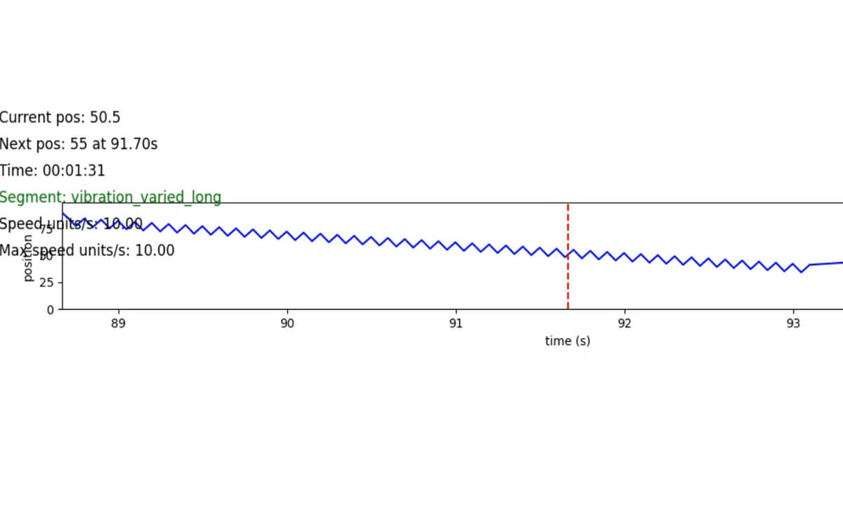 Test 2